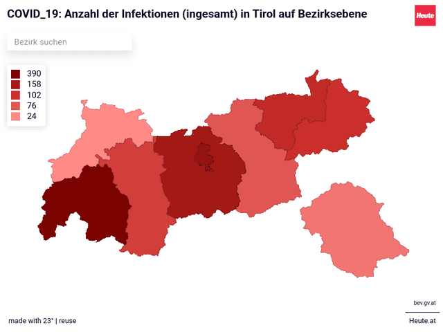 COVID_19: Anzahl der Infektionen (ingesamt) in Tirol auf Bezirksebene 