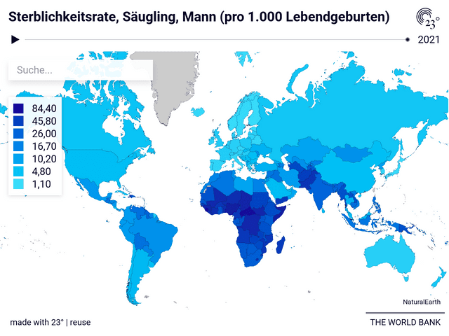 Sterblichkeitsrate, Säugling, Mann (pro 1.000 Lebendgeburten)