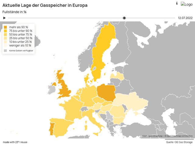 Aktuelle Lage der Gasspeicher in Europa