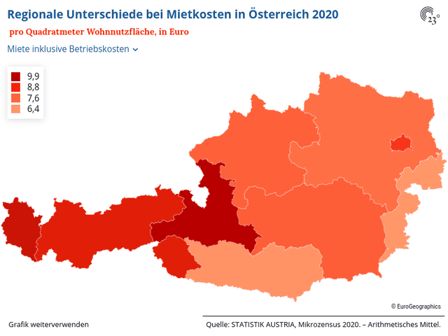Regionale Unterschiede bei Mietkosten in Österreich 2020