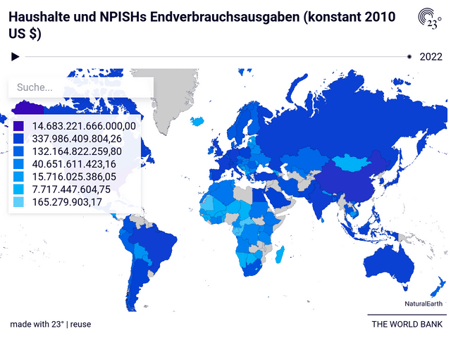 Haushalte und NPISHs Endverbrauchsausgaben (konstant 2010 US $)