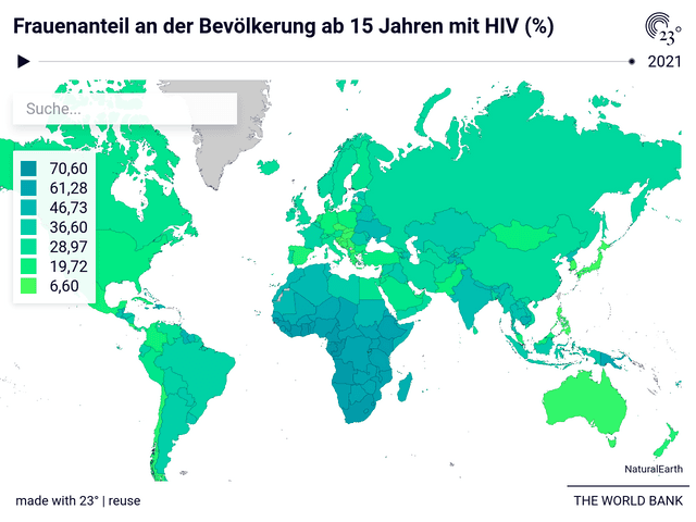 Frauenanteil an der Bevölkerung ab 15 Jahren mit HIV (%)