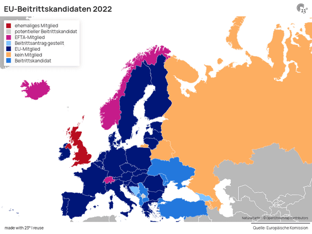 EU-Beitrittskandidaten 2022