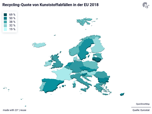 Recycling-Quote von Kunststoffabfällen in der EU 2018