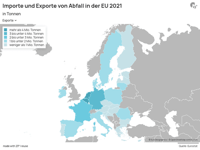 Importe und Exporte von Abfall in der EU 2021
