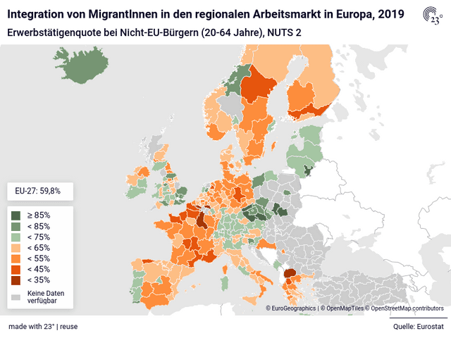 Integration von MigrantInnen in den regionalen Arbeitsmarkt in Europa, 2019