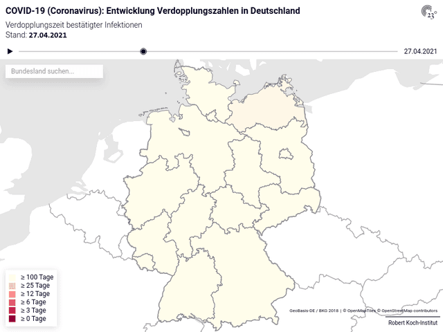 COVID-19 (Coronavirus): Entwicklung Verdopplungszahlen in Deutschland