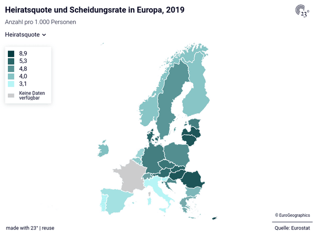 Heiratsquote und Scheidungsrate in Europa, 2019