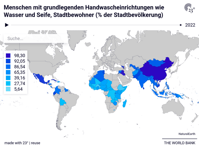 Menschen mit grundlegenden Handwascheinrichtungen wie Wasser und Seife, Stadtbewohner (% der Stadtbevölkerung)