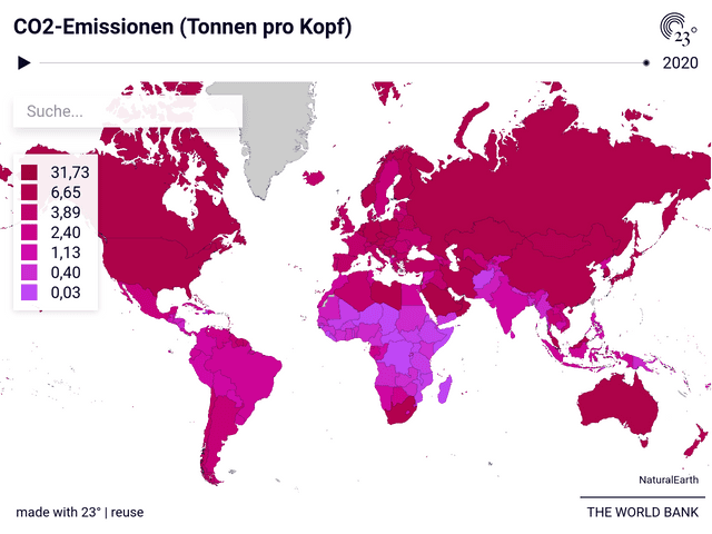 CO2-Emissionen (Tonnen pro Kopf)