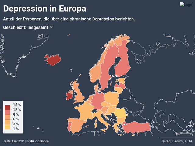 Depression in Europa