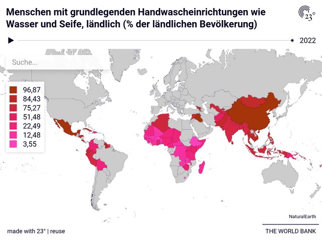 Menschen mit grundlegenden Handwascheinrichtungen wie Wasser und Seife, ländlich (% der ländlichen Bevölkerung)