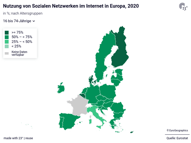 Nutzung von Sozialen Netzwerken im Internet in Europa, 2020
