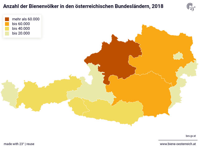 Anzahl der Bienenvölker in den österreichischen Bundesländern, 2018
