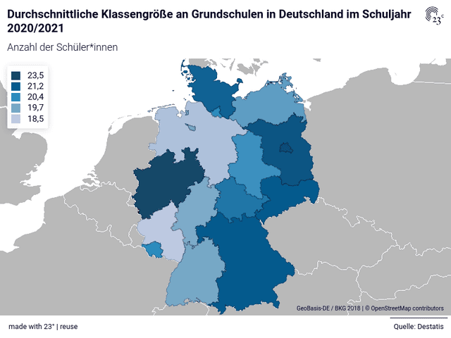 Durchschnittliche Klassengröße an Grundschulen in Deutschland im Schuljahr 2020/2021