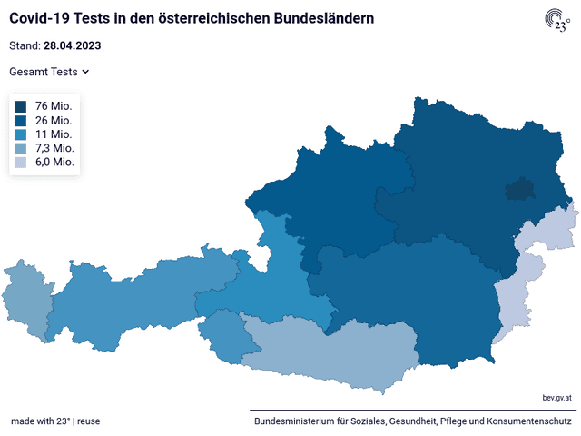 Covid-19 Tests in den österreichischen Bundesländern
