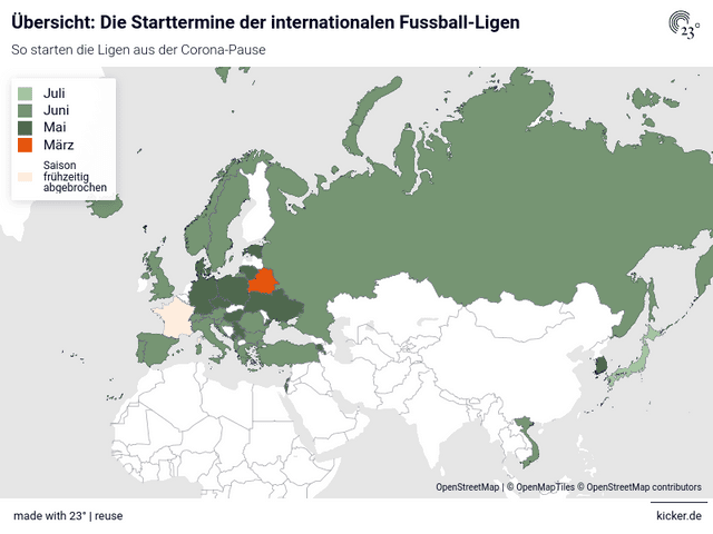 Übersicht: Die Starttermine der internationalen Fussball-Ligen