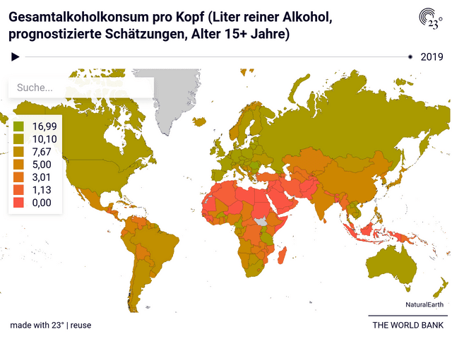 Gesamtalkoholkonsum pro Kopf (Liter reiner Alkohol, prognostizierte Schätzungen, Alter 15+ Jahre)