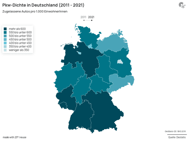 Pkw-Dichte in Deutschland (2011 - 2021)