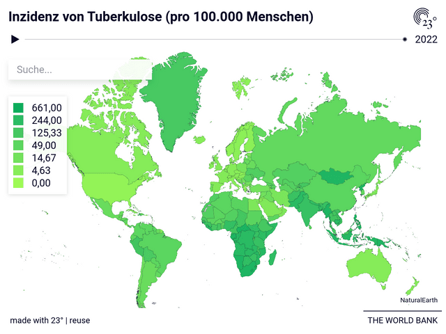 Inzidenz von Tuberkulose (pro 100.000 Menschen)
