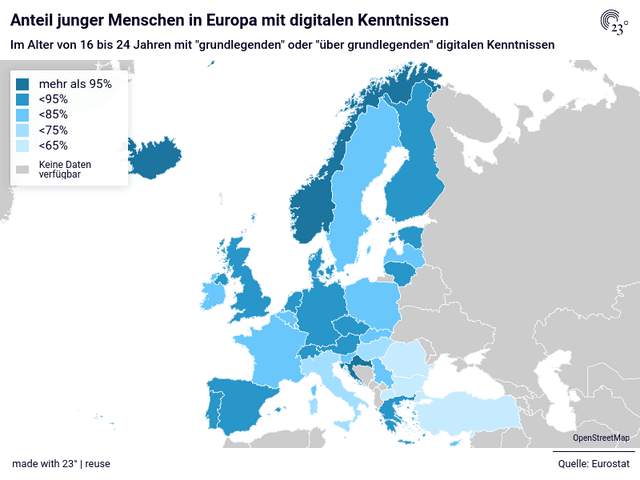 Anteil junger Menschen in Europa mit digitalen Kenntnissen 