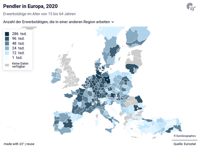 Pendler in Europa, 2020