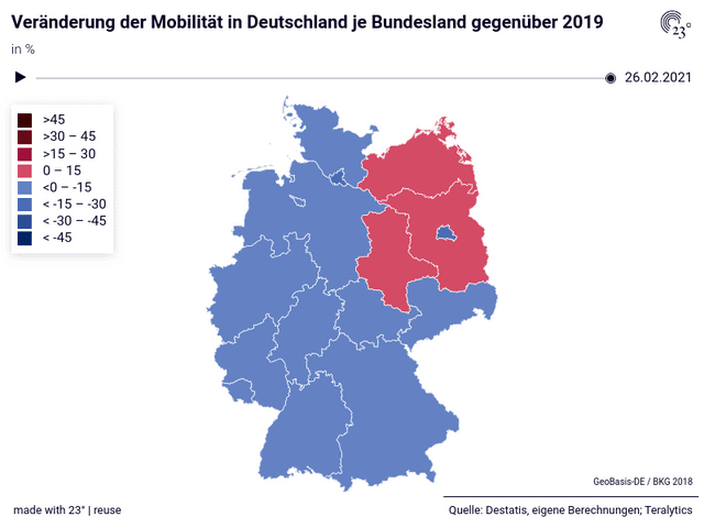Veränderung der Mobilität in Deutschland je Bundesland gegenüber 2019