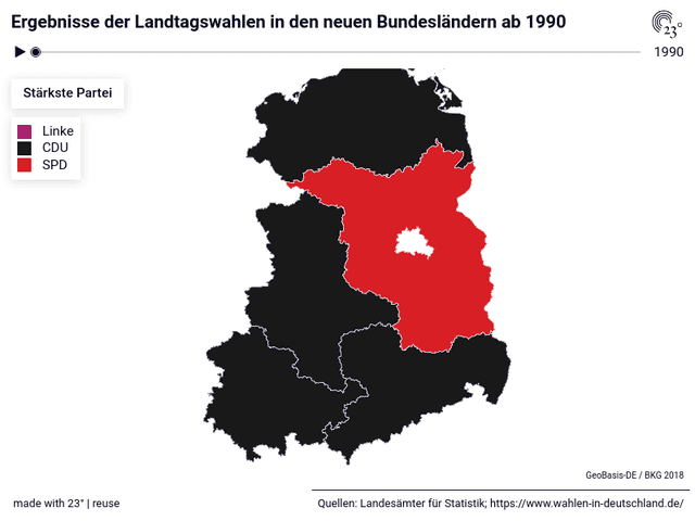 Ergebnisse der Landtagswahlen in den neuen Bundesländern ab 1990 