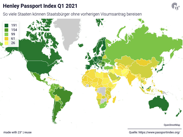 The Henley Passport Index: Q1 2021 Global Ranking