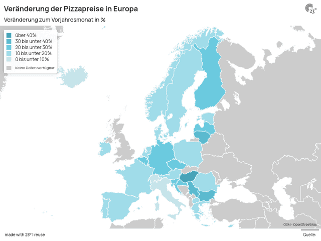 Veränderung der Pizzapreise in Europa