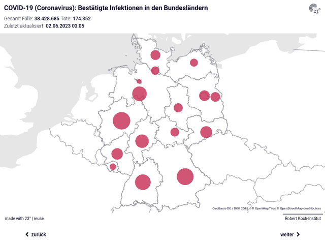 COVID-19 (Coronavirus) Deutschland Bubblemap: Gesamt Fälle und Fälle pro 100.000 Einwohner in den Bundesländern