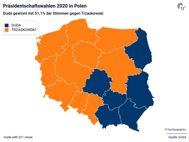 Präsidentschaftswahlen 2020 in Polen 