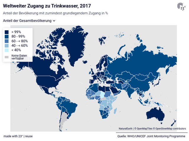 Weltweiter Zugang zu Trinkwasser, 2017