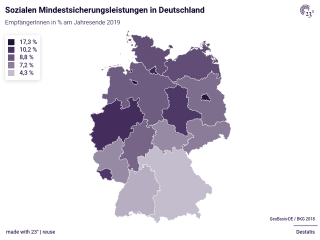 Sozialen Mindestsicherungsleistungen in Deutschland