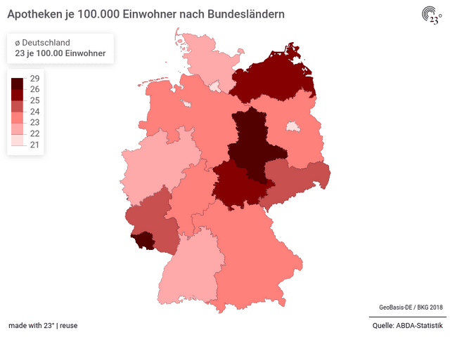 Apotheken je 100.000 Einwohner nach Bundesländern
