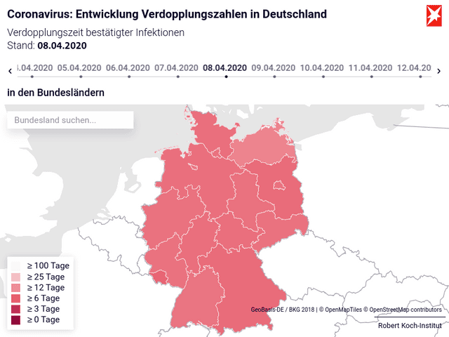 Coronavirus: Entwicklung Verdopplungszahlen in Deutschland