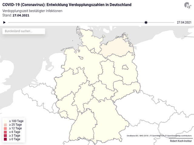 COVID-19 (Coronavirus): Entwicklung Verdopplungszahlen in Deutschland