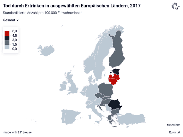 Tod durch Ertrinken in ausgewählten Europäischen Ländern, 2017