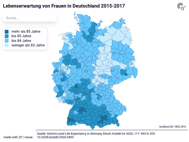 Lebenserwartung von Frauen In Deutschland 2015-2017
