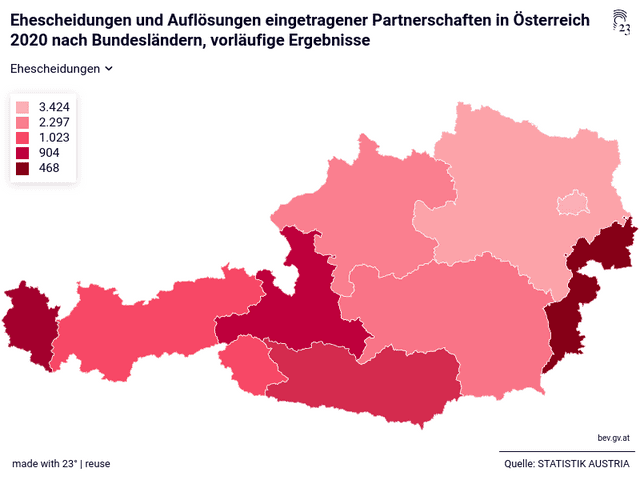 Ehescheidungen und Auflösungen eingetragener Partnerschaften in Österreich 2020 nach Bundesländern, vorläufige Ergebnisse