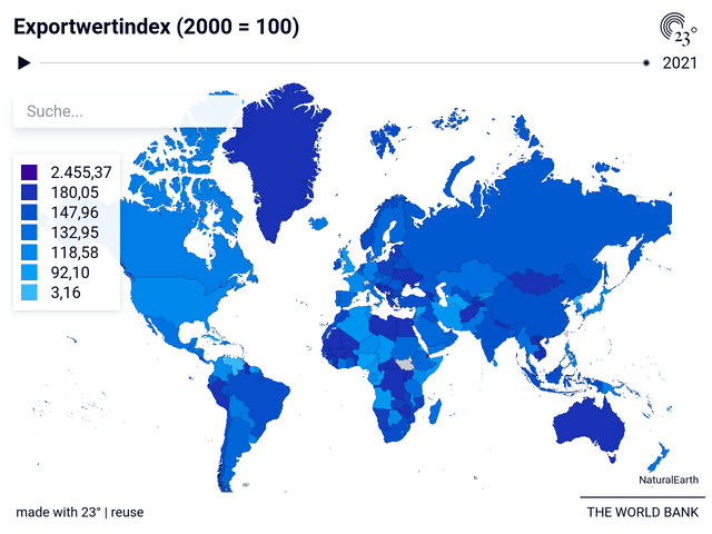 Exportwertindex (2000 = 100)