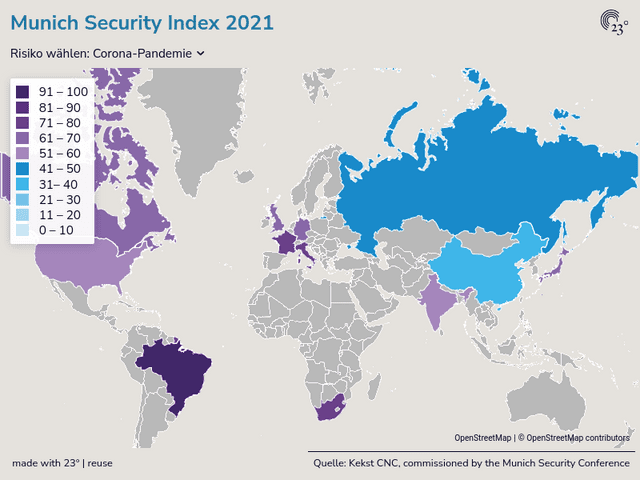 Munich Security Index 2021