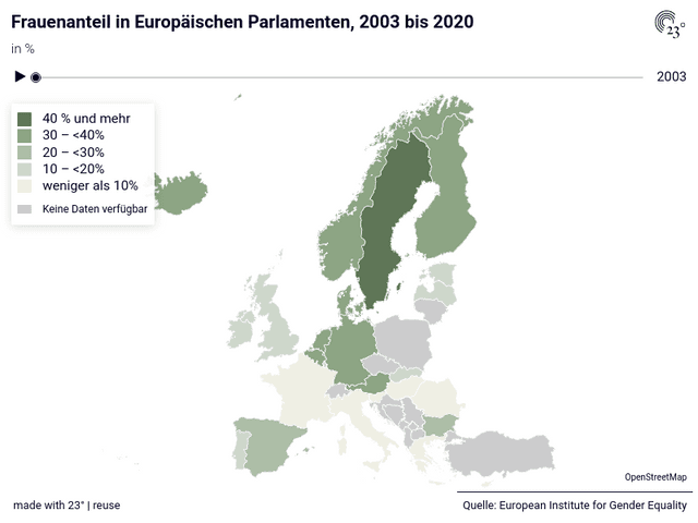 Frauenanteil in Europäischen Parlamenten, 2003 bis 2020
