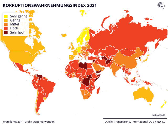 KORRUPTIONSWAHRNEHMUNGSINDEX 2021