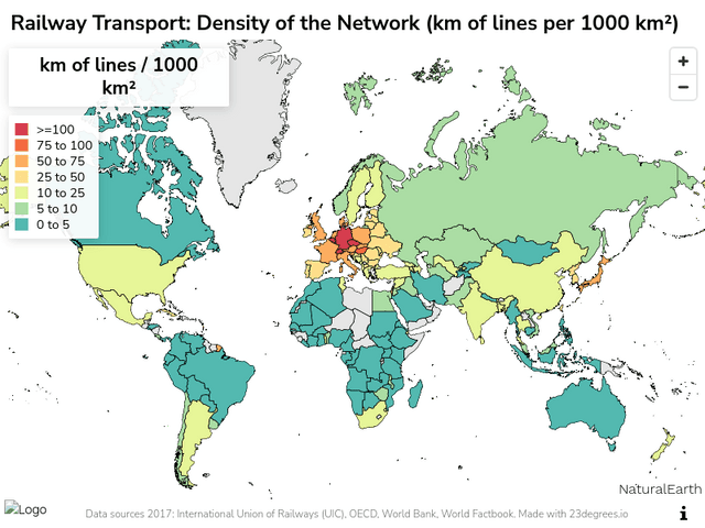 Railway Transport: Density of the Network (km of lines per 1000 km²)