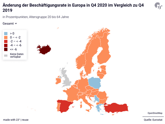 Änderung der Beschäftigungsrate in Europa in Q4 2020 im Vergleich zu Q4 2019