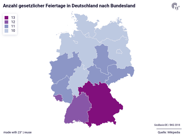 Anzahl gesetzlicher Feiertage in Deutschland nach Bundesland
