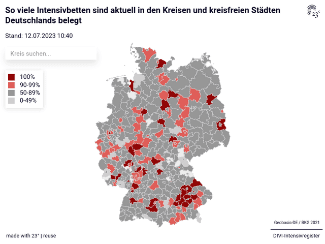 So viele Intensivbetten sind aktuell in den Kreisen und kreisfreien Städten Deutschlands belegt