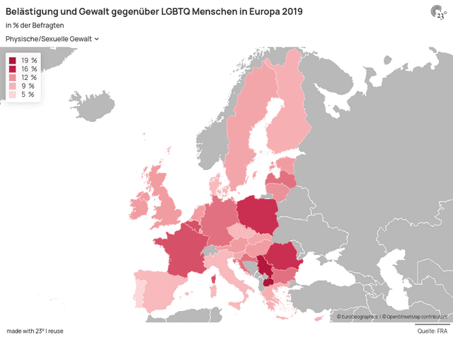 Belästigung und Gewalt gegenüber LGBTQ Menschen in Europa 2019
