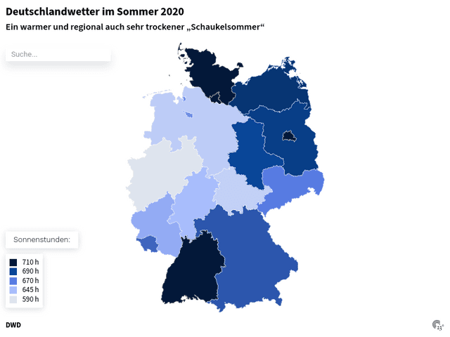 Deutschlandwetter im Sommer 2020
